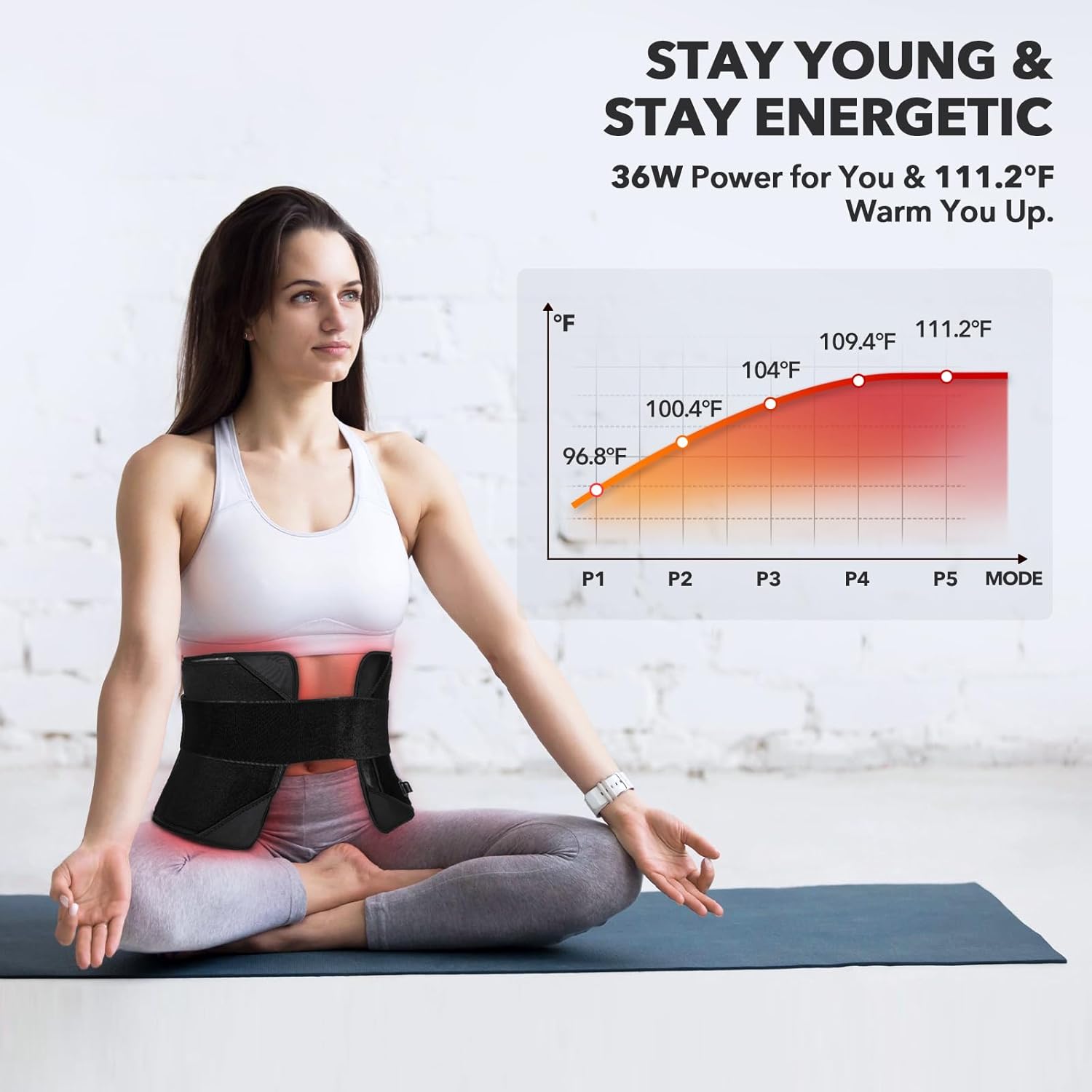 RedPower - Panneau pour thérapie par lumière rouge puissante et compacte