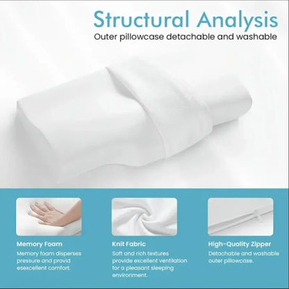 Coussin orthopédique en mousse à mémoire de forme ergonomique pour cervicales - Support de cou et sommeil idéal